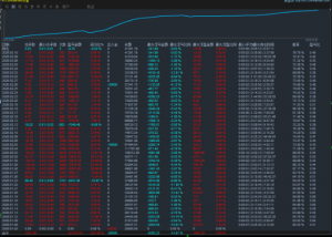 #黄金对冲：有严格风控，收益比较猛。
服务器：RockfortMarkets-Live
账 户：800-EAHub外汇论坛