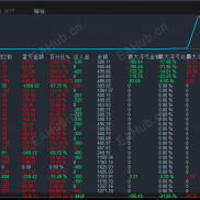 安赢智控EA,经历10年来黄金最大行情，3个月收益800%+，开仓自带止损止盈风控，高低点差都可以运行-EAHub外汇论坛