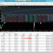 #新策略-突破刷单策略，实盘模拟同步运行，开仓每单都带止损止盈，多空对冲下单-EAHub外汇论坛