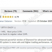 【Diamond PRO V14.0】突破入场 + 多段式利润管理 + 多重环境过滤-EAHub外汇论坛