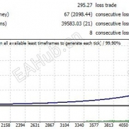 【Diamond PRO V14.0】突破入场 + 多段式利润管理 + 多重环境过滤-EAHub外汇论坛
