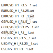【Diamond PRO V14.0】突破入场 + 多段式利润管理 + 多重环境过滤-EAHub外汇论坛