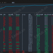 【对冲暴力狂-EA】小资金美分也是非常不错的选择-EAHub外汇论坛
