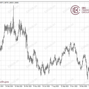 研究院热点分析|加元和石油开始分道扬镳-EAHub外汇论坛