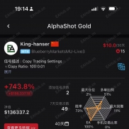 klipc这个大佬有没有在eahub露头，好牛逼 一晚上直接把我整翻仓了-EAHub外汇论坛