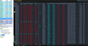 带固定止损的对冲安全有保证欢迎欢迎,
#黄金对冲策略,带止损的对冲安全第一浮亏-EAHub外汇论坛