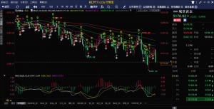 今晚CPI 怎么看-EAHub外汇论坛
