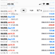 记录美好一天，优质技术，欢迎合作联系-EAHub外汇论坛