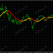 2026年3月11日夜盘指标信号统计-EAHub外汇论坛