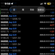 不啰嗦，欢迎直接问我要观摩。-EAHub外汇论坛