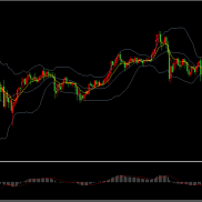 美元走强，金价再度失守5200关口！

随着美元和美债收益率走强，昨晚现货黄金再-EAHub外汇论坛