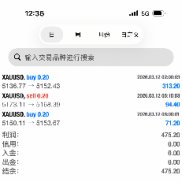 记录早上交易，优质技术，欢迎合作联系-EAHub外汇论坛