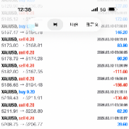 记录早上交易，优质技术，欢迎合作联系-EAHub外汇论坛