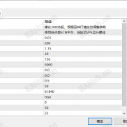 【金麒麟趋势-EA】低回撤的情况下轻松翻仓，严格风控，不可多得的一套好策略-EAHub外汇论坛