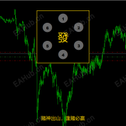 【2026最牛逼赌神系统】20206最火EA-EAHub外汇论坛