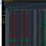 #黄金一次一单净值持续增长,大小资金可运行，对点差，平台都没有要求。每单带好-EAHub外汇论坛