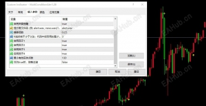 入场信号指标1.28版终版-EAHub外汇论坛