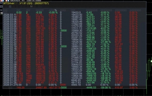 MT5网格对冲，不惧单边行情，收益506%，观摩可看-EAHub外汇论坛