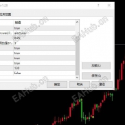最终更改版不会再报错-EAHub外汇论坛