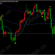 最终更改版不会再报错-EAHub外汇论坛