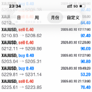 主打“稳健复利”与“极致胜率-EAHub外汇论坛