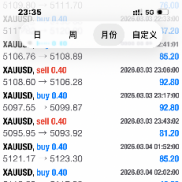 主打“稳健复利”与“极致胜率-EAHub外汇论坛