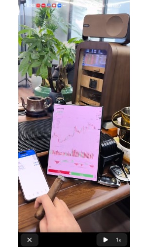 马年最牛的对冲，带源码-EAHub外汇论坛