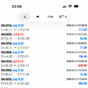 周四，利润收工！一次一单，优质技术，欢迎合作联系-EAHub外汇论坛