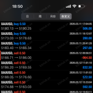 一次一单：MBC2277-EAHub外汇论坛