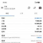 Mt5黄金对冲1月到现在大小行情都经历了
浮亏小4000+收获465%出货1万刀确实优秀-EAHub外汇论坛