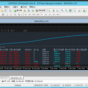 周战报 喜欢的主页米-EAHub外汇论坛