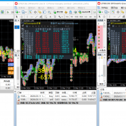这周走势  3.9-----3.14 这个 求样子 呵呵  盈利 一般般-EAHub外汇论坛