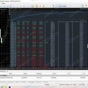 MT5  一单一结  单单带止盈止损-EAHub外汇论坛