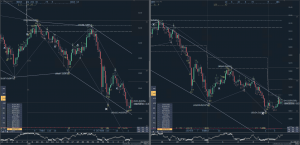 黄金。M15。M5。-EAHub外汇论坛