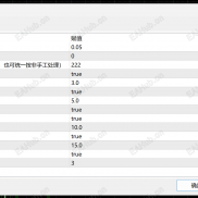 【全局订单控制面板】把止盈止损纪律化！-EAHub外汇论坛