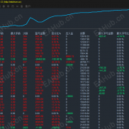 【过滤马丁】过滤极端情况、公益版、无限制-EAHub外汇论坛