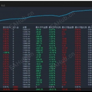 【木木黄金EA】神经进化网络+自主学习：新一代AI交易核心技术-EAHub外汇论坛