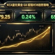 在震荡前行的黄金市场中，G8 策略以“工业级”稳定性诠释资产增值锚点。KCA 团队-EAHub外汇论坛