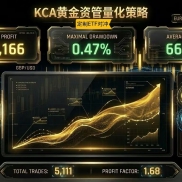 在震荡前行的黄金市场中，G8 策略以“工业级”稳定性诠释资产增值锚点。KCA 团队-EAHub外汇论坛