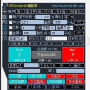 【指挥官面板v11.66 MT4】全网目前最好用的下单面板-EAHub外汇论坛