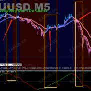 【多空指标】自己一直盈利的多空指标，为了赚点币，今天限时，马上下架。-EAHub外汇论坛