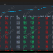 【决战黄金 - 3.0 最新版 EA｜实战优化分享】-EAHub外汇论坛