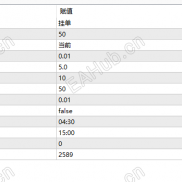 【决战黄金 - 3.0 最新版 EA｜实战优化分享】-EAHub外汇论坛