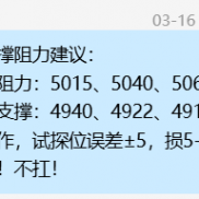 3.16周初就这样，亚欧盘点位卡的都还行。美盘预计破位，把高空上移至5046附近了-EAHub外汇论坛