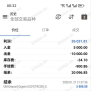 MT5网格对冲策略，收益518%-EAHub外汇论坛