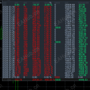MT5网格对冲策略，收益518%-EAHub外汇论坛