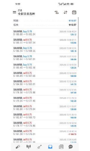 这个策略，保本，可签合同，5000可跟，感兴趣可斯我，这是上一周的情况，-EAHub外汇论坛