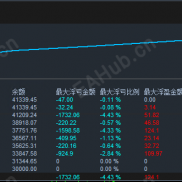 【龙腾黄金EA】基于顺势追单逻辑的自动化交易策略！-EAHub外汇论坛