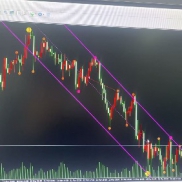 昨日黄金市场早盘开盘在5011.3的位置后行情先回落，日线最低给到了4966.6的位置-EAHub外汇论坛