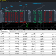 一款基于趋势对冲的策略，策略盈利能力很强-EAHub外汇论坛